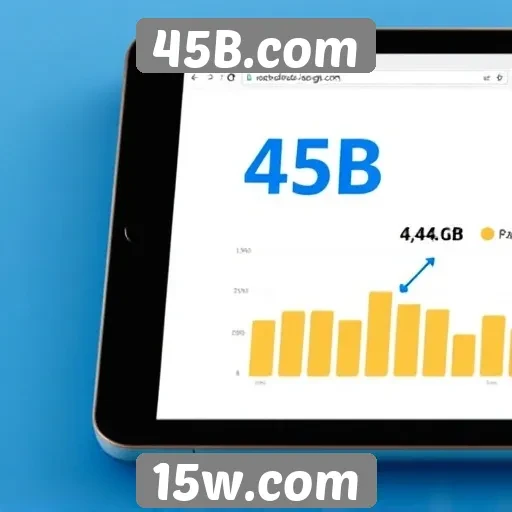 Desempenho do site 45B.com em dispositivos móveis